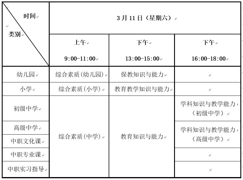 天津教师资格笔试