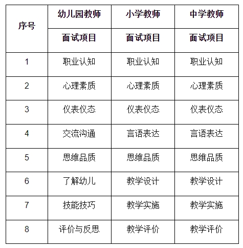 中小学教师资格考试
