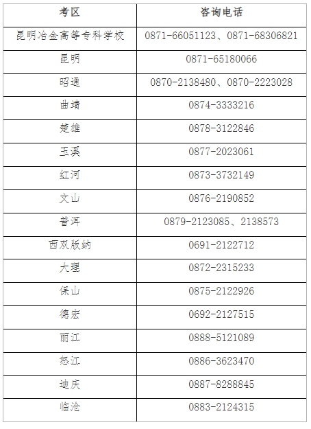 中小学教师资格